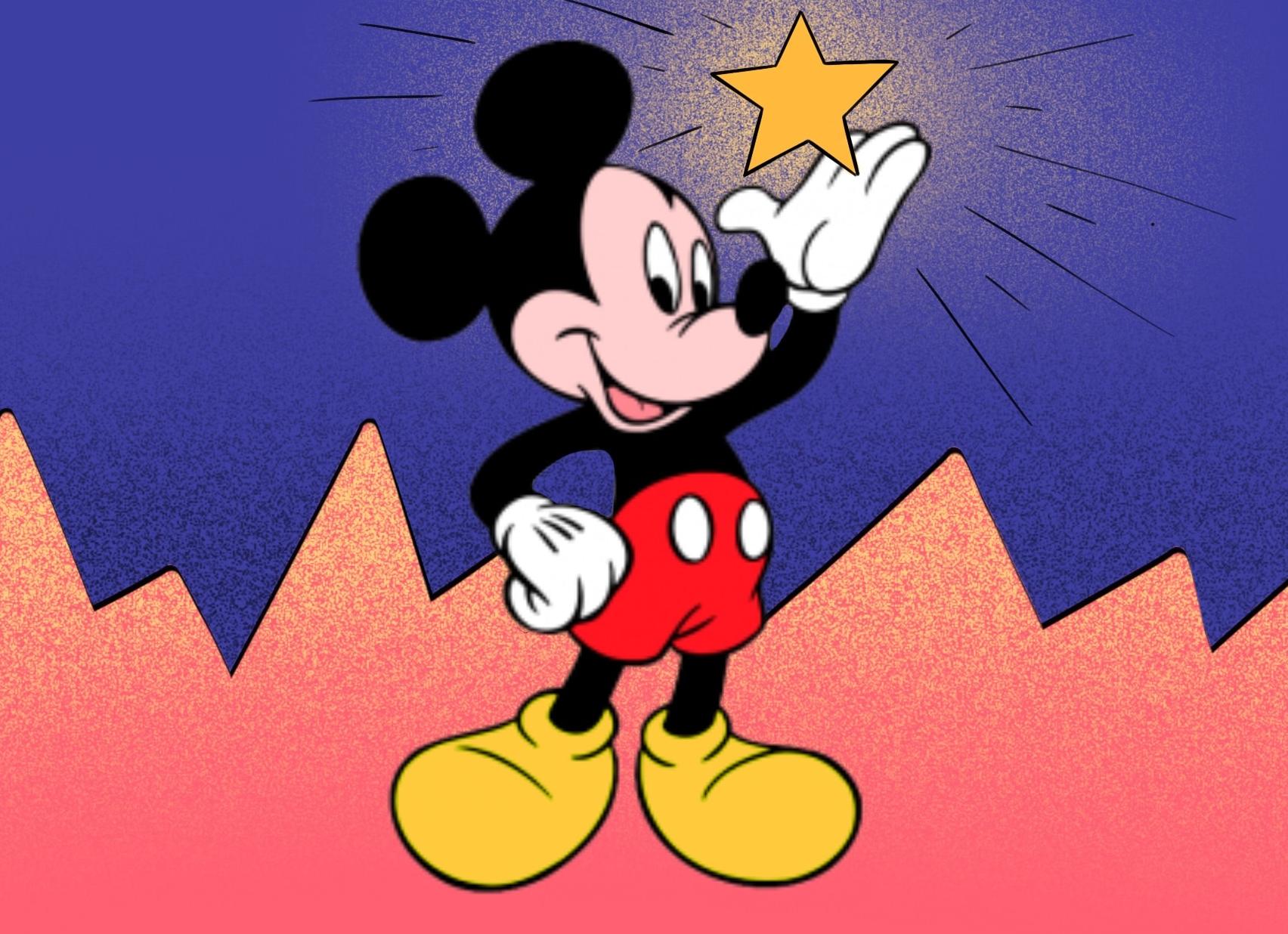 3 вдохновляющих бизнес-урока от компании Disney